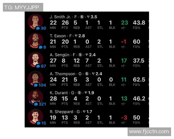CCTV5直播火箭对决鹈鹕精彩赛事回顾与分析